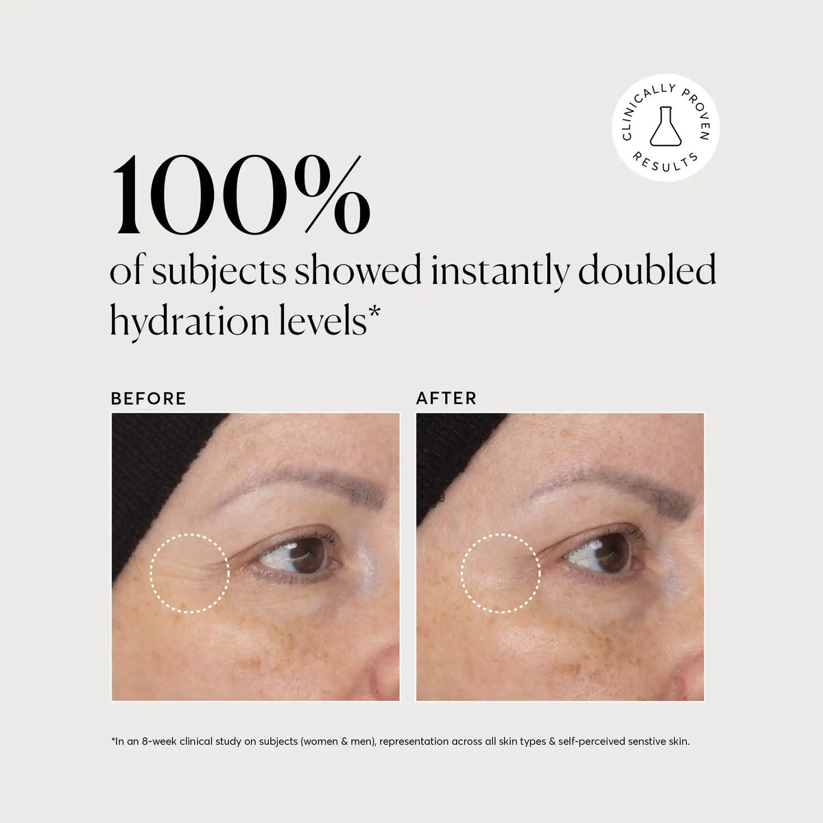 multi-peptide-moisturizer-travel-size-x2 NATR-10065-Alt-Images-Multi-Peptide-Moisturizer-04.webp