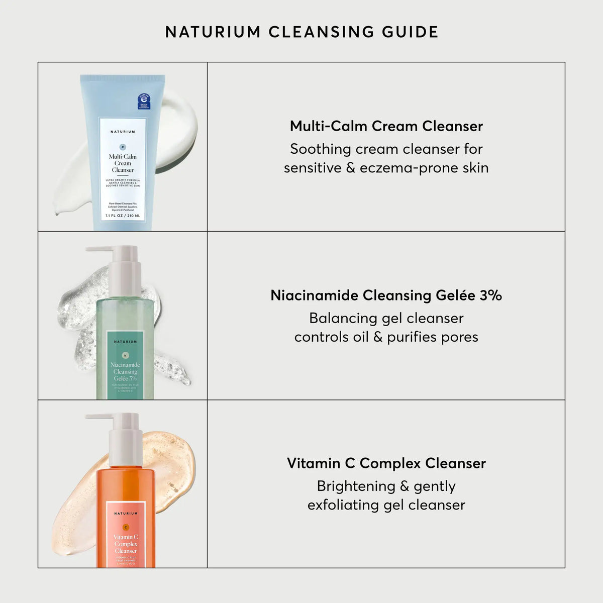 multi-calm-cream-cleanser-u2 NATR-2026-Comparison-Charts-Cleansers.webp