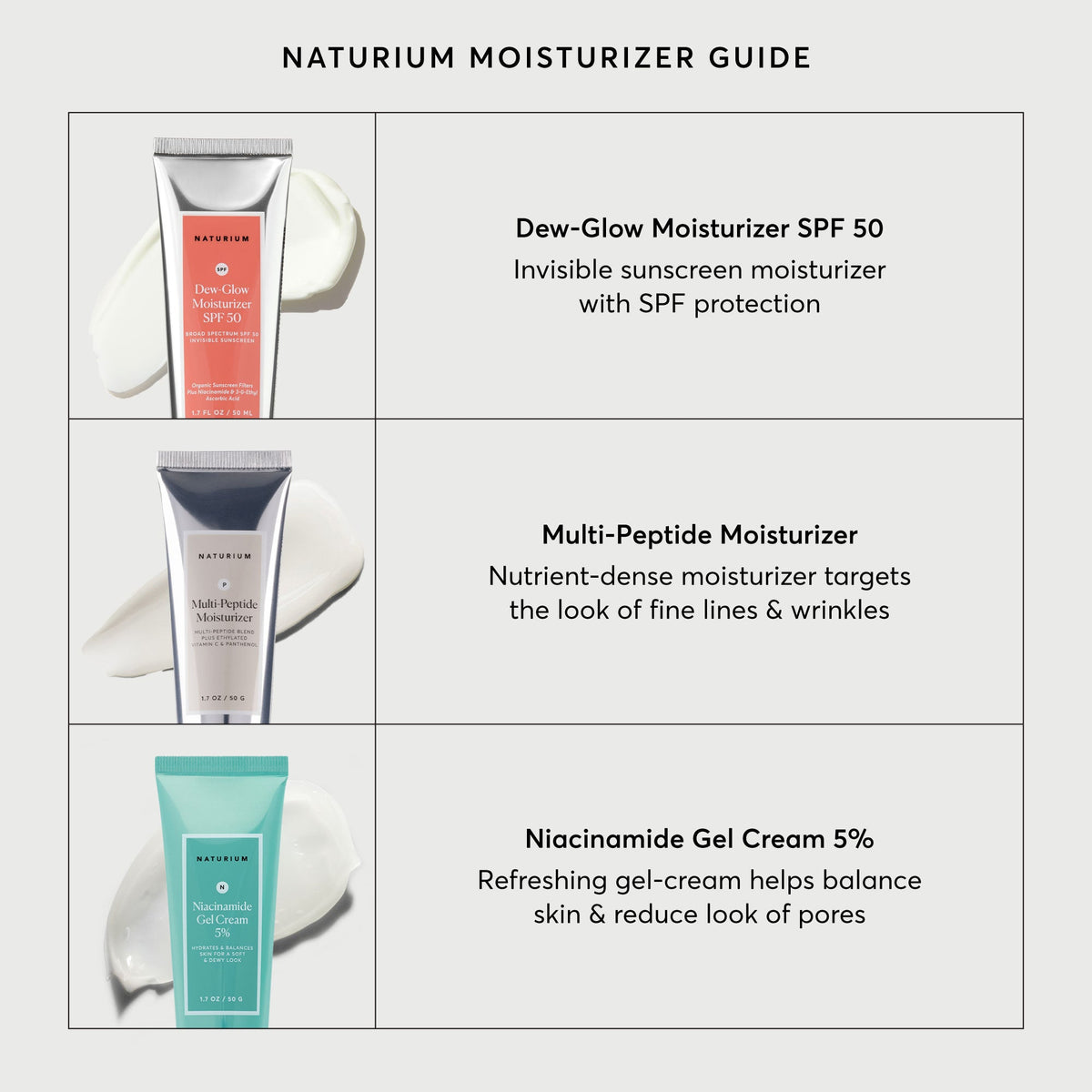 dew-glow-moisturizer-spf-50-k4 NATR-2026-Comparison-Charts-Moisturizers.jpg