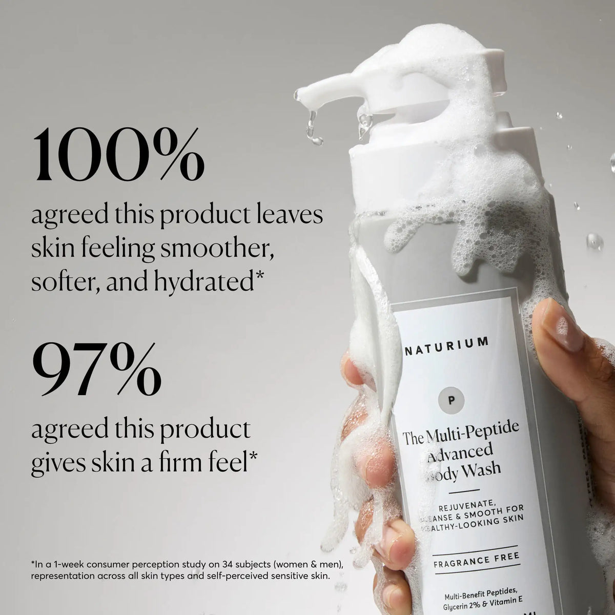 the-multi-peptide-advanced-body-wash-u0 NATR-40029-Alt-Images-Multi-Peptide-Body-Wash-02.webp