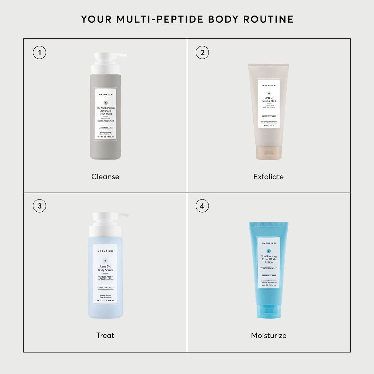 the-multi-peptide-advanced-body-wash-u0 NATR-40029-Alt-Images-Multi-Peptide-Body-Wash-07.webp